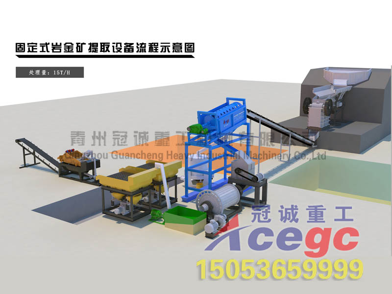 巖金礦重選設(shè)備